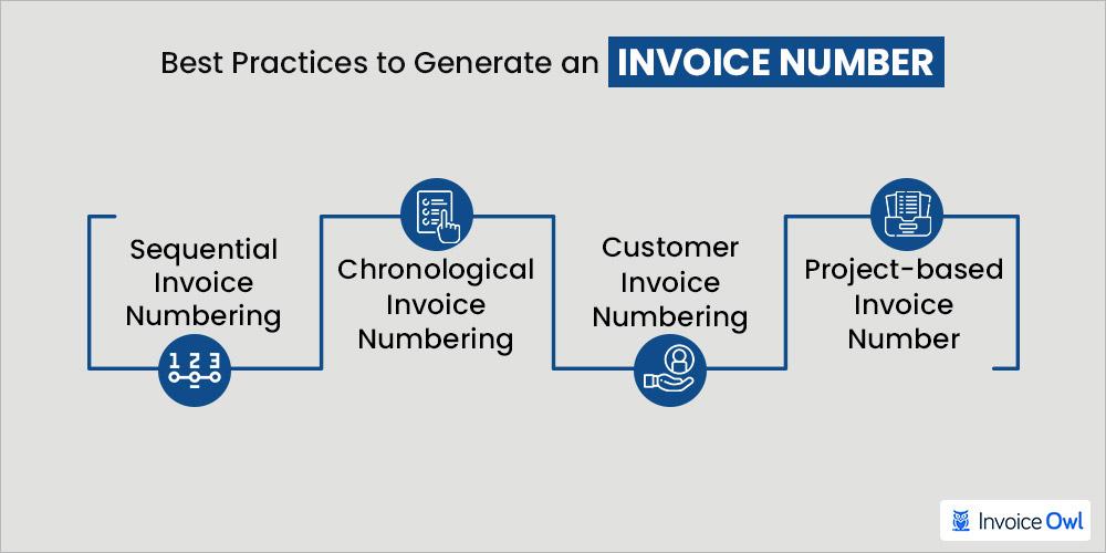 How to Number Invoices Correctly (With Examples) illustration